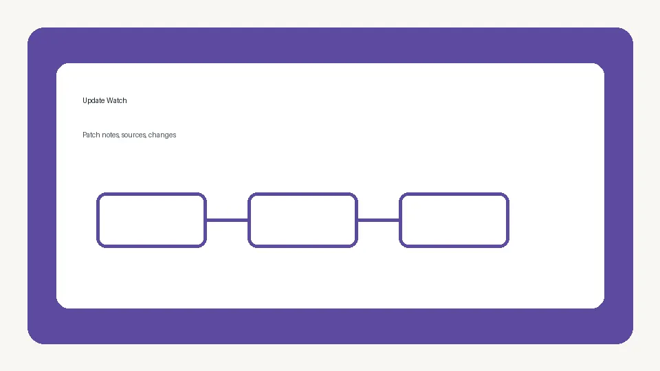 Build Your Backrooms updates
